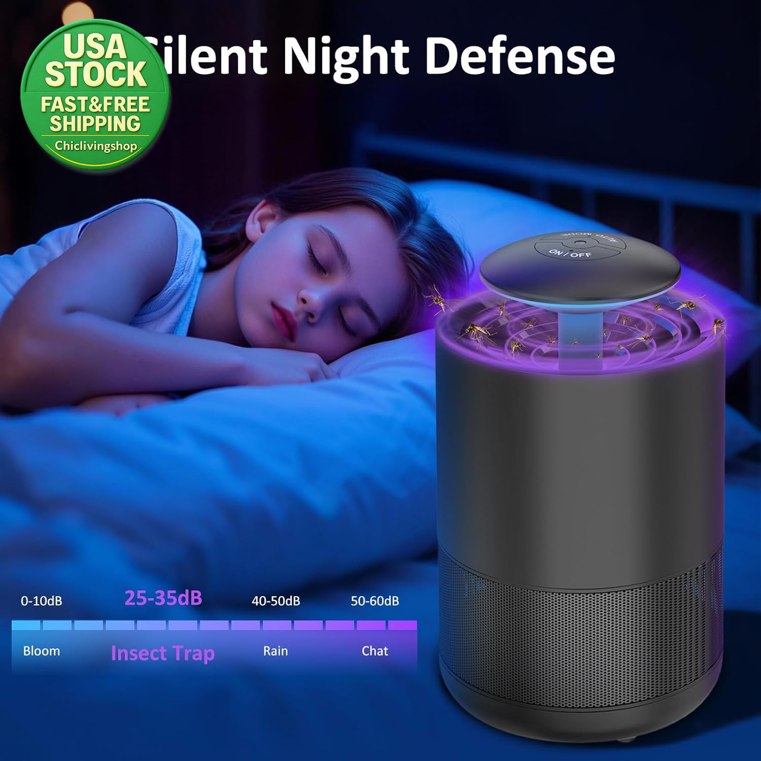 Indoor Insect Trap UV Light Fly Catcher Mosquito Gnat Fruit Fly Killer 360