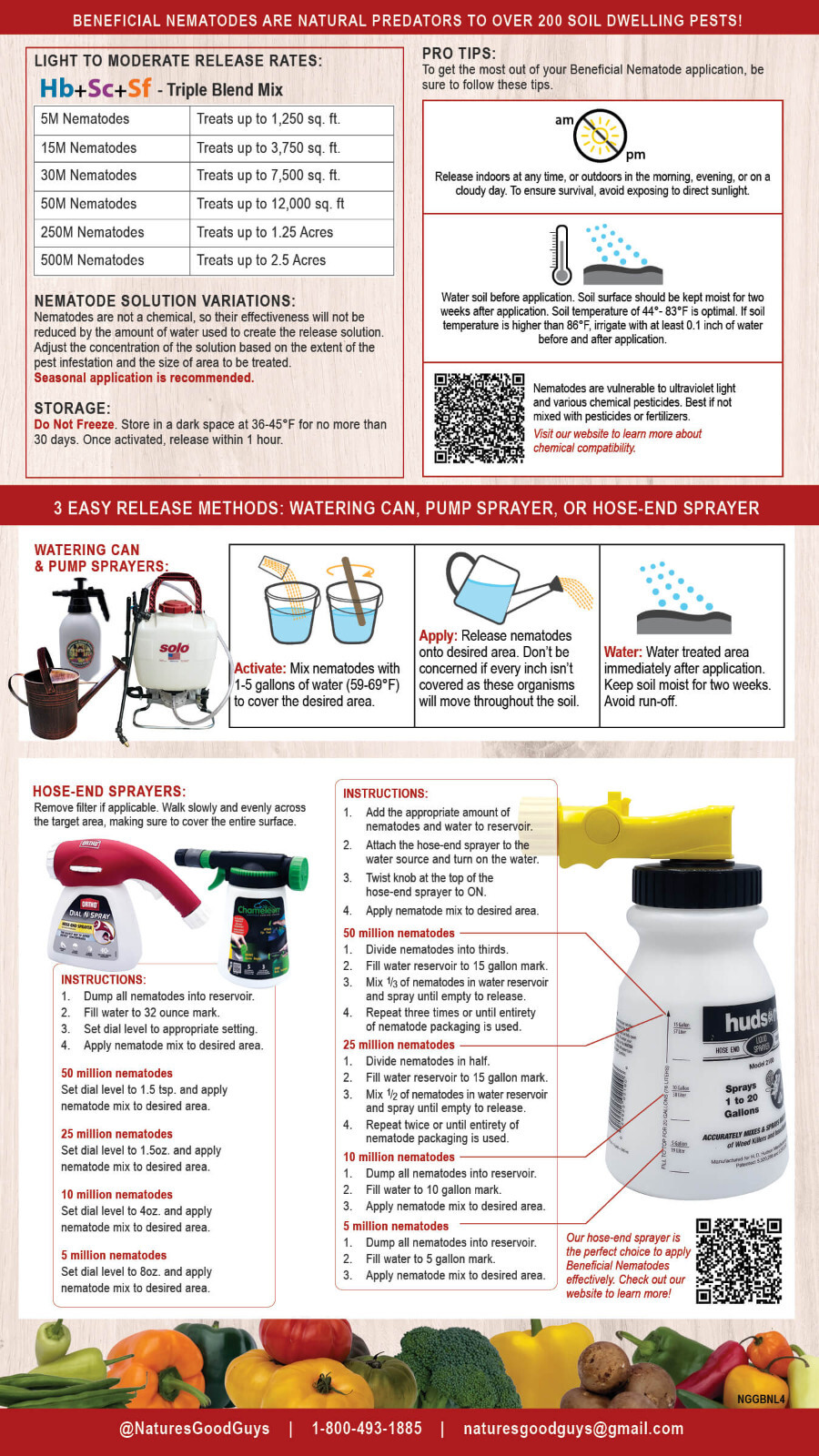 50 Million Beneficial Nematodes Triple Blend HB+SC+SF Targets 200+ Soil Pests
