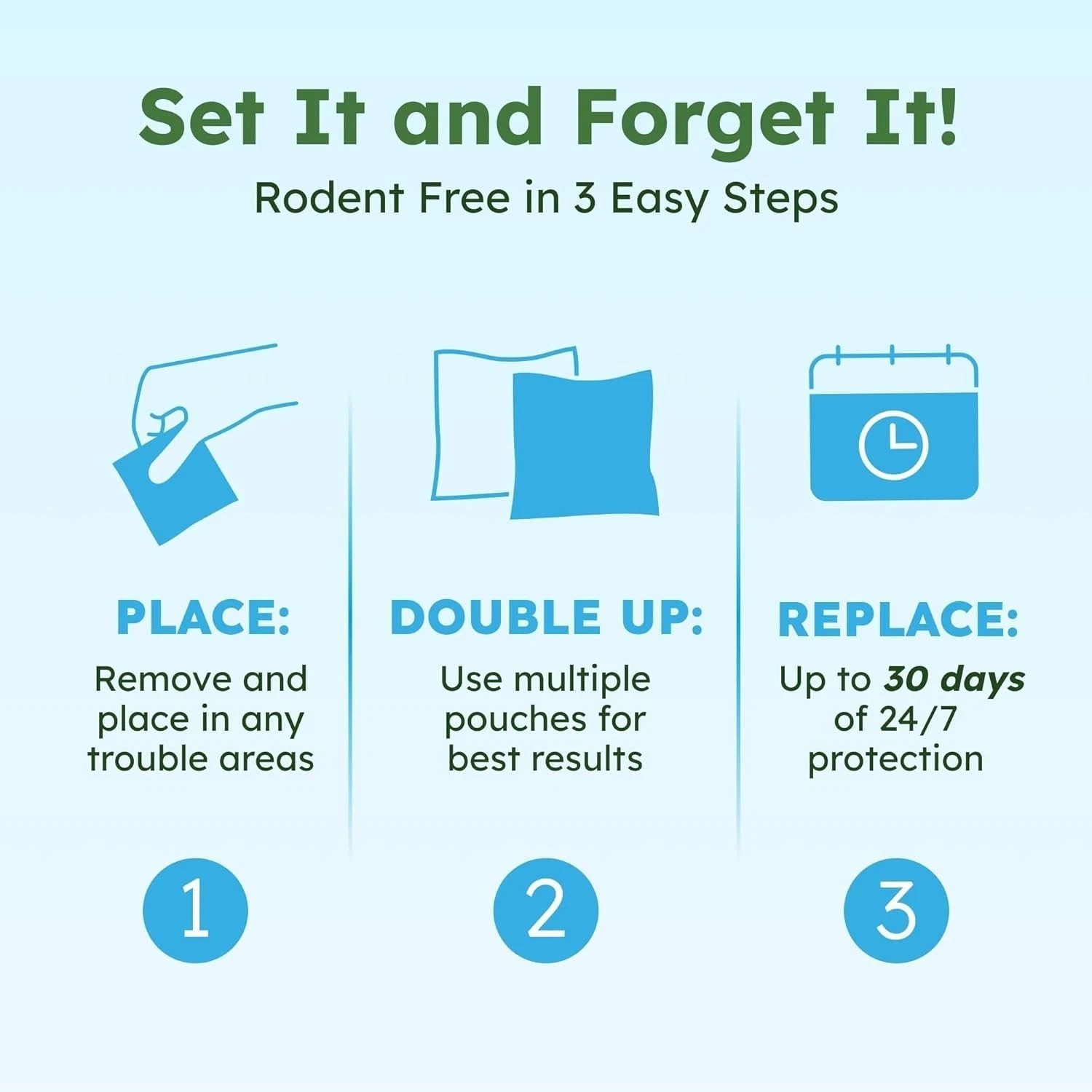 Powerful 8-Pouch Mouse Repellent, Natural Peppermint Oil, Safe Rodent Deterrent