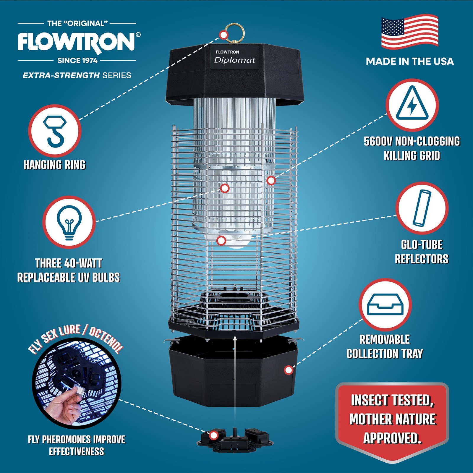 Flowtron Diplomat Fly Control Device, 120-Watt Bug Zapper 1200 Sq.Ft