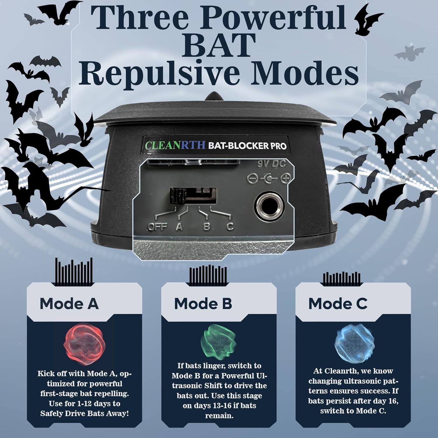 Powerful Ultrasonic Bat Deterrent