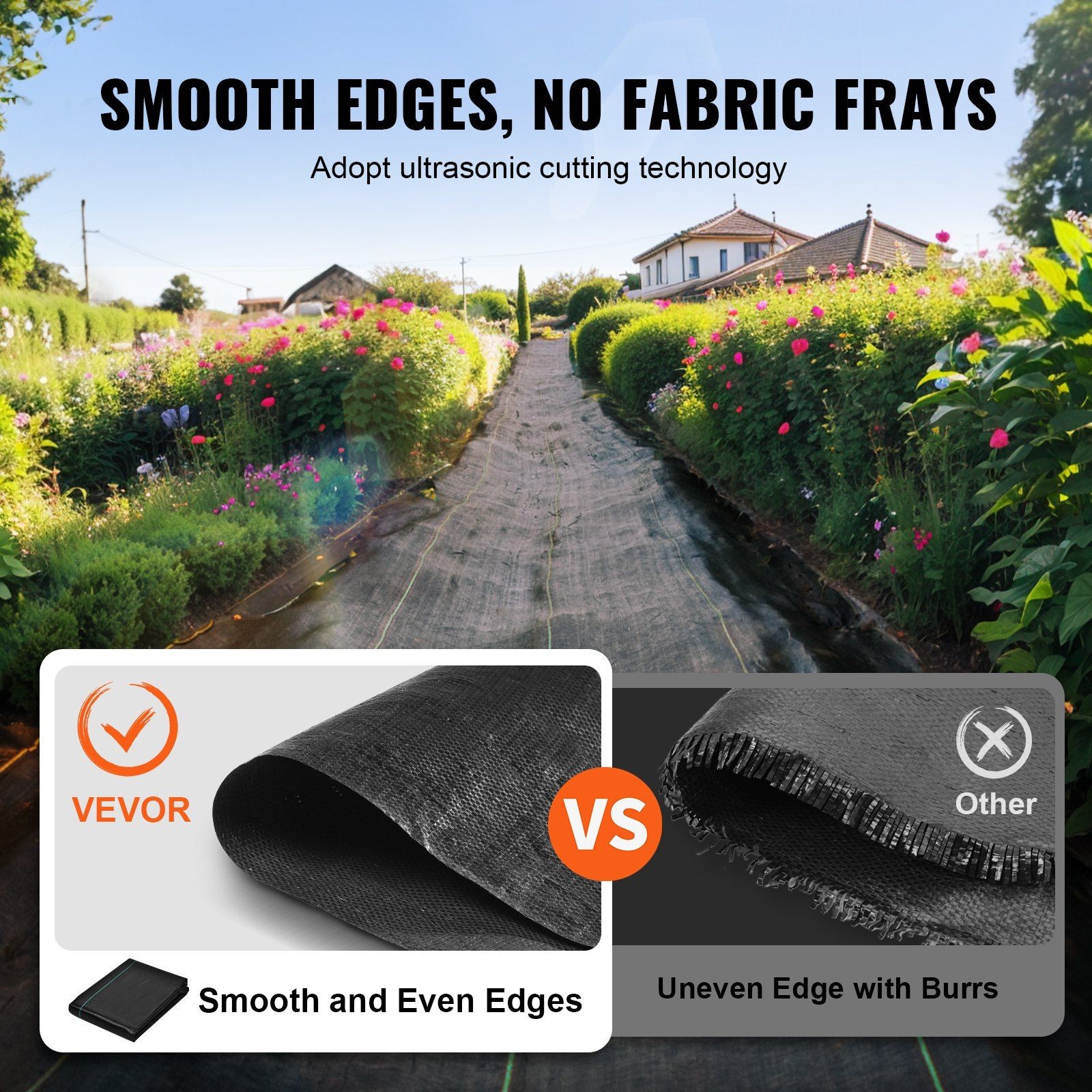 4x50ft Advanced Woven Polypropylene Ground Cover Prevents Erosion