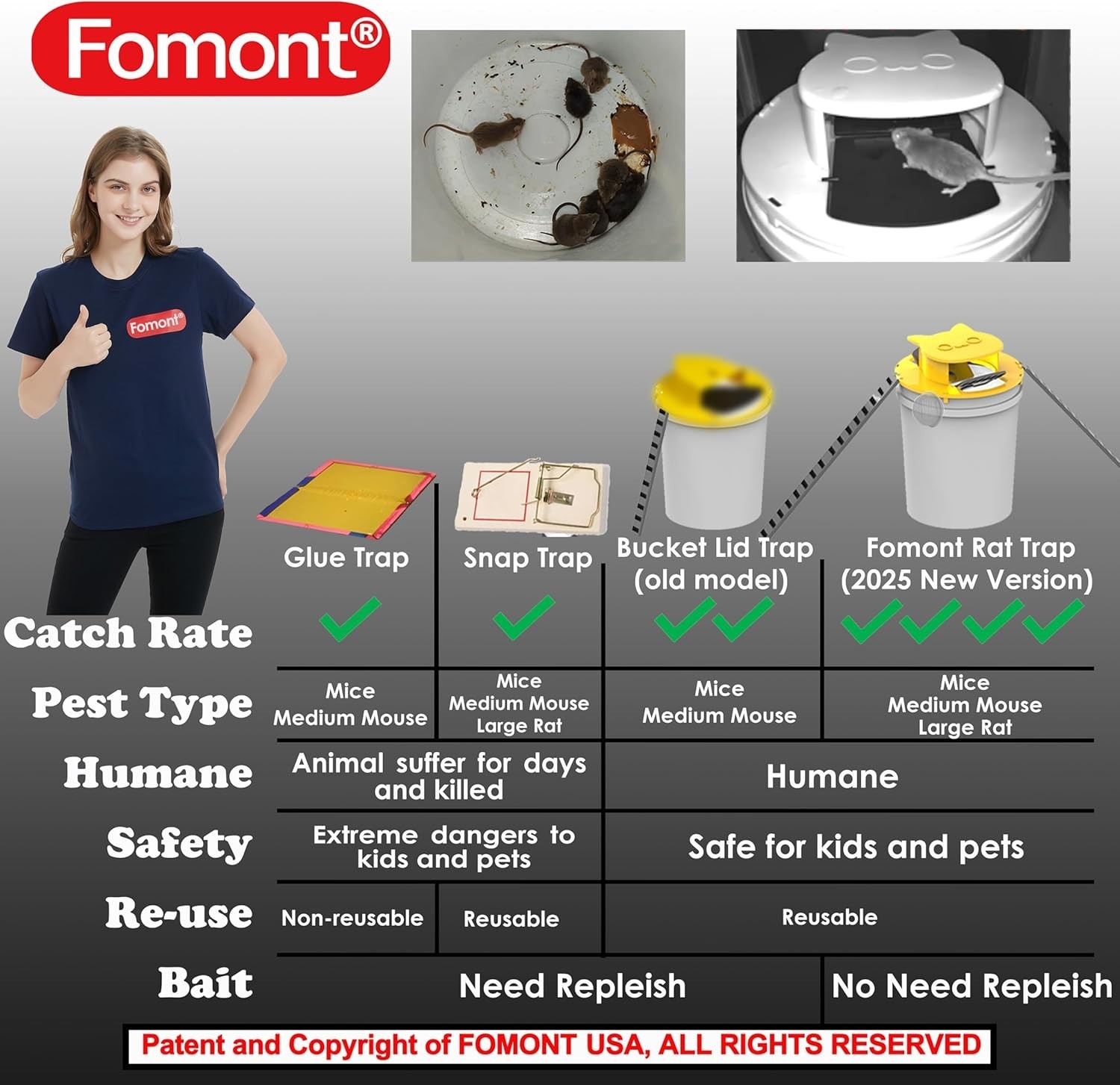 Child & Pet Safe Mouse Trap – Eco-Friendly Solution for Indoor & Outdoor Use