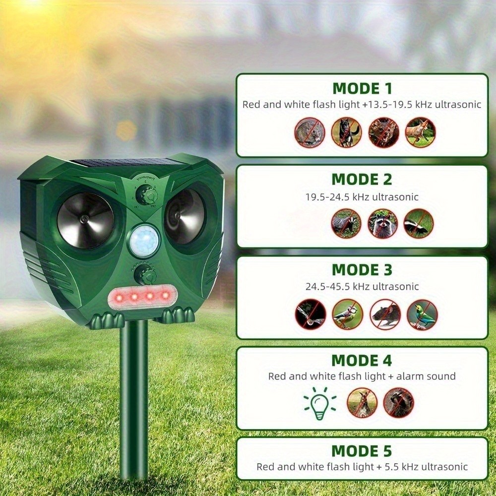 1 pcs Ultrasonic Animal Repellent with Motion Detection LED Flash Light