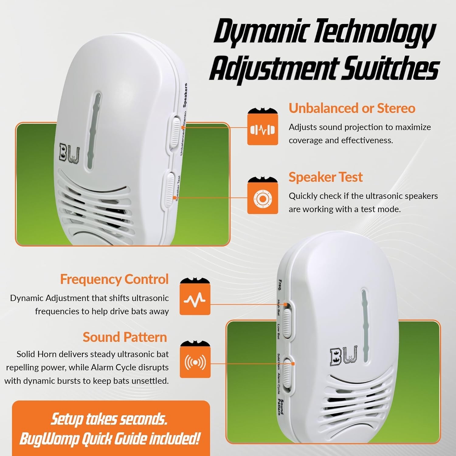Bat Repellent Unit Beu-W Dynamic Technology Stealth White for Superior Bat