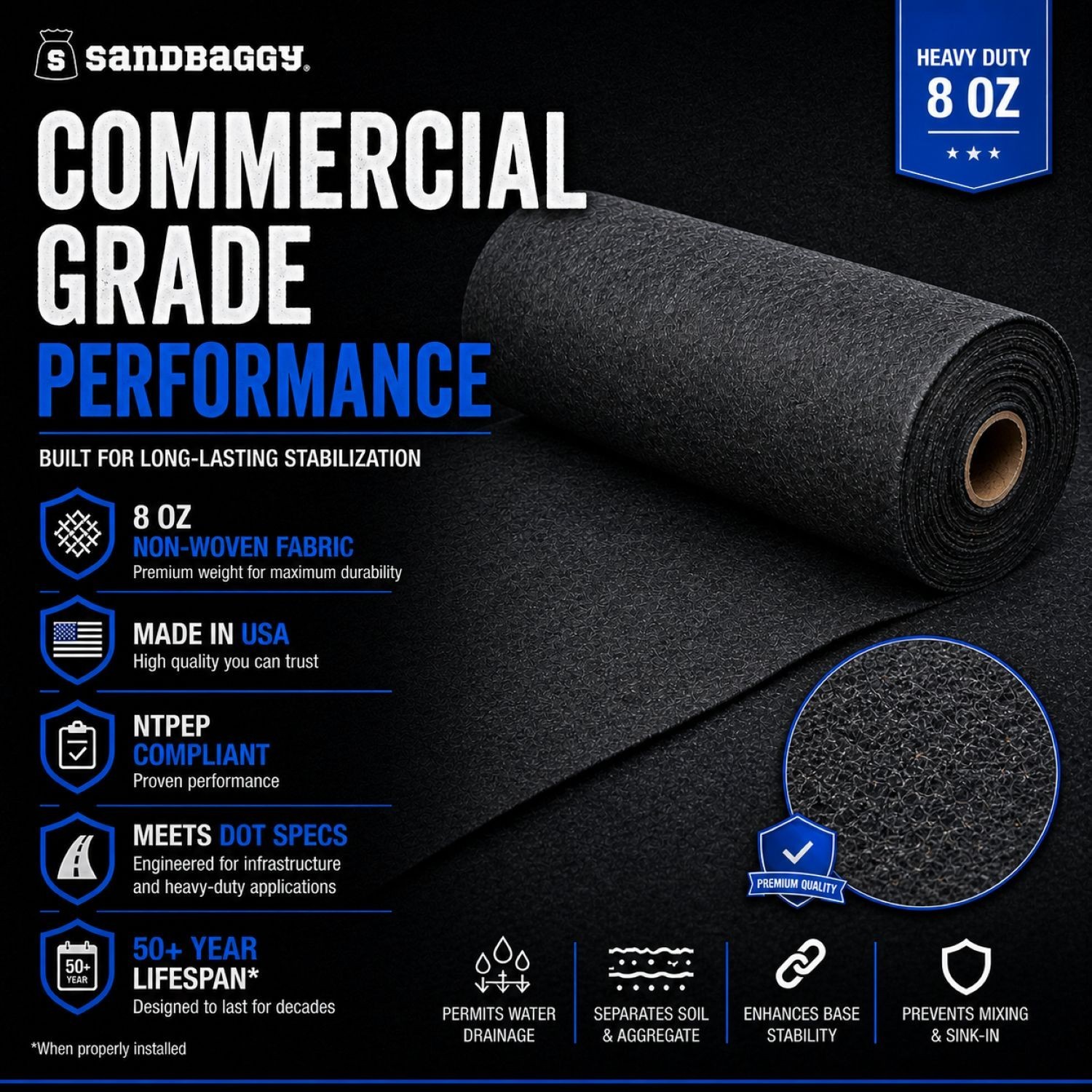 Geogrid & Geocell Underlayment Fabric | Non-Woven Geotextile(8 oz) – USA Made