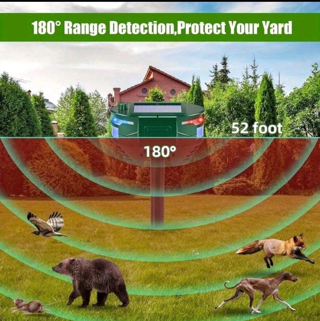1 PCS Solar Powered Ultrasonic Animal Repellent Motion Sensor With 4 Adjustable