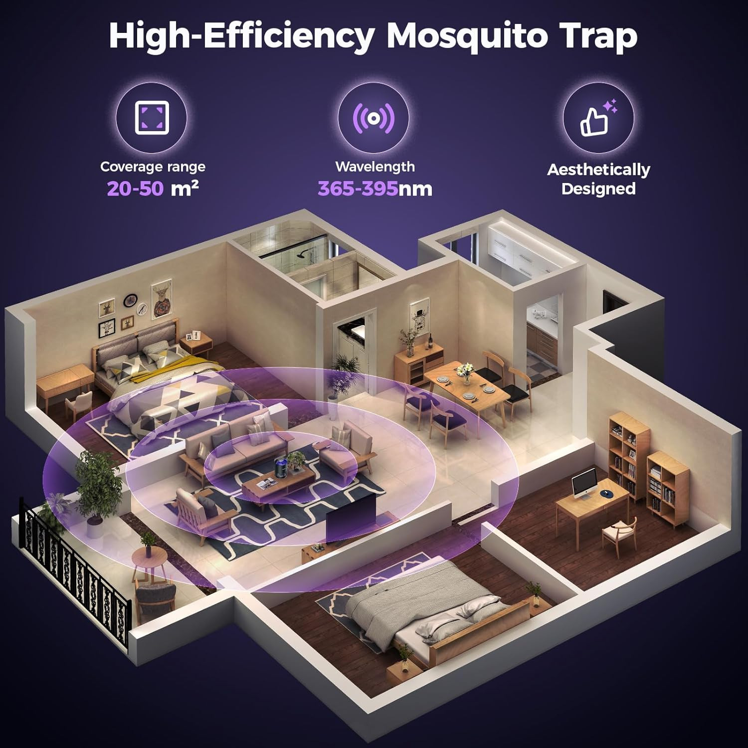 Fly Trap Indoor, Fruit Fly Traps for Indoors Flying Insect Gnat Traps for House