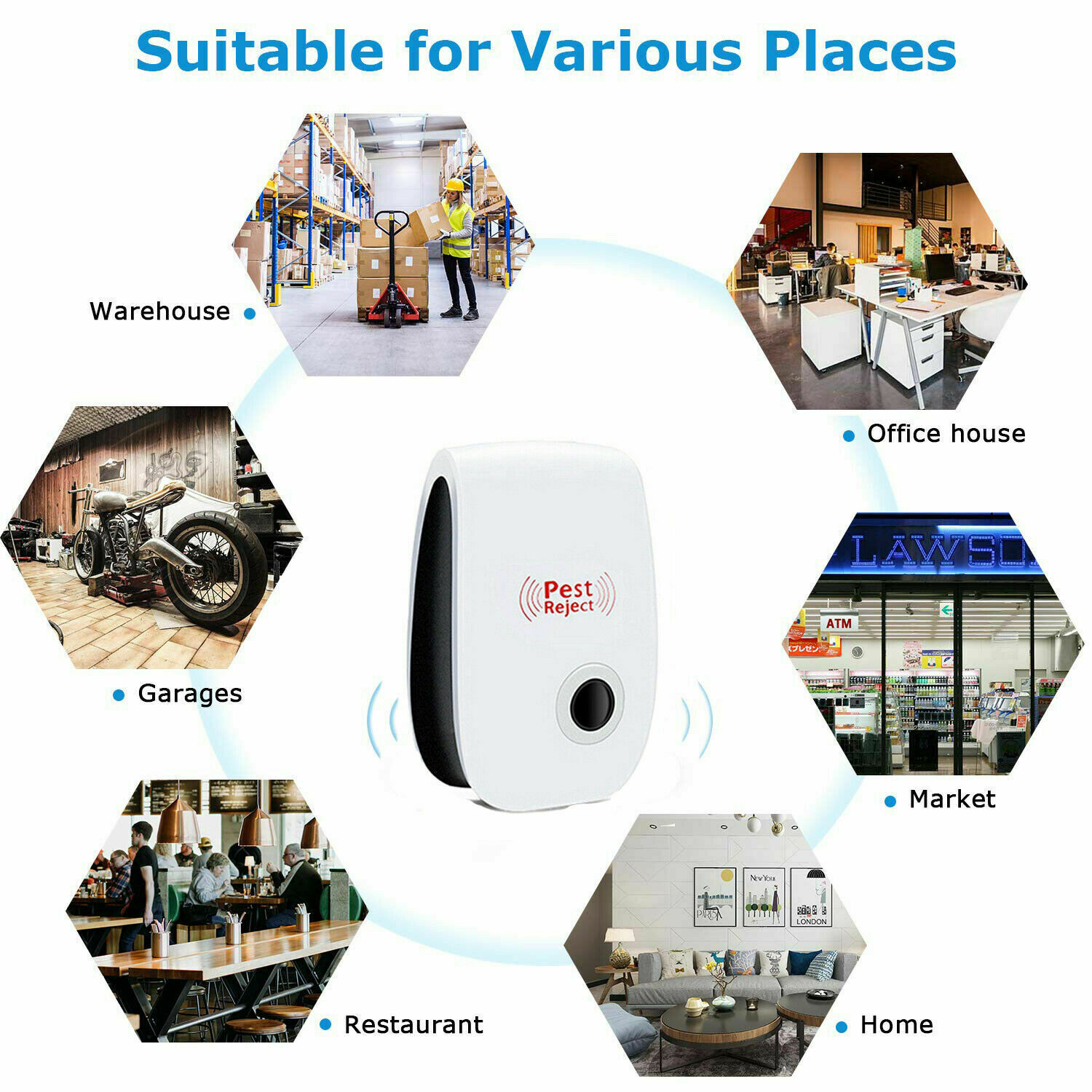 Pro Ultrasonic Pest Reject Home Control Electronic Repellent Mice Rat Repeller