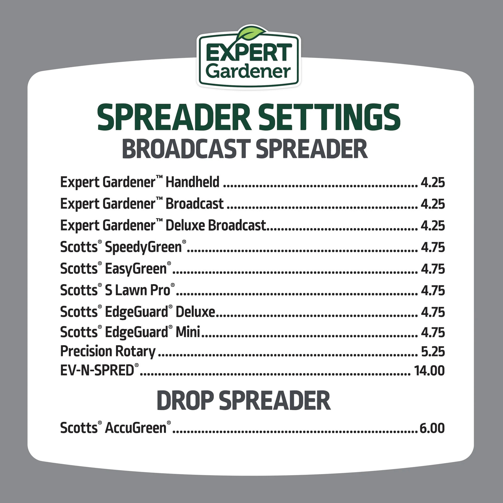 Weed & Feed plus Crabgrass Control, Lawn Fertilizer 18-0-1, 12 Lb. Prevents up t