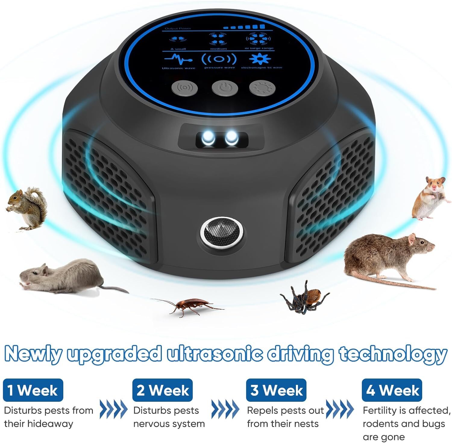 Ultrasonic Pest Repellent Plug in Pest Insect Rodent Control Mouse Mice Roach US