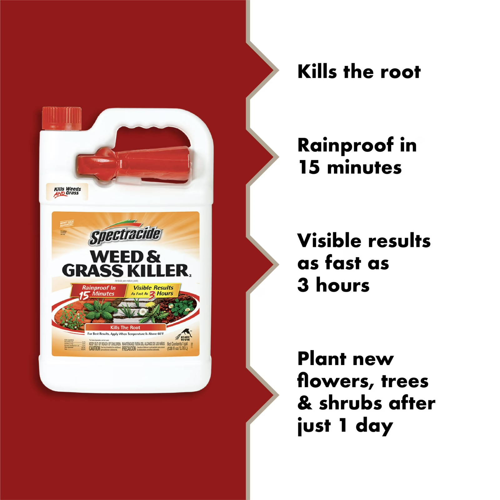 Spectracide Weed and Grass Killer 128 Oz Sprayer Ready-to-use 3 Gallon New..!!