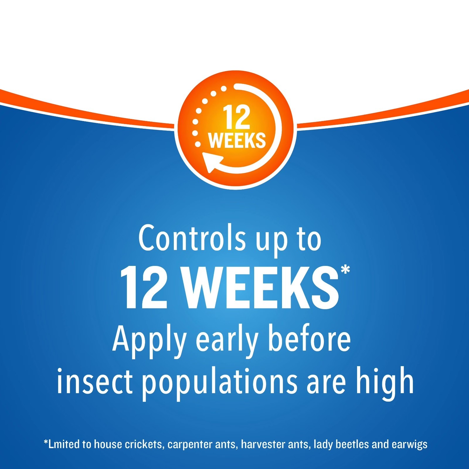 Cutter Backyard Bug Control Spray 32oz Flea Tick Mosquito Repellent