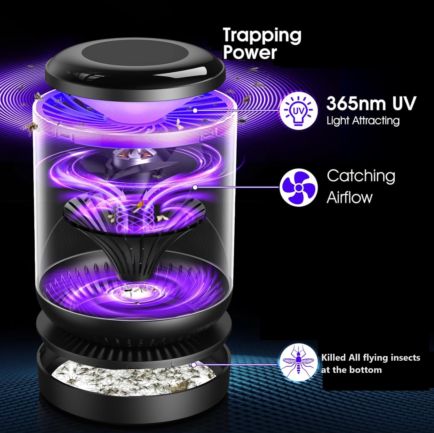 Mosquito Flying Insect Bug Moths Gnat killer Zapper by indoor Light HV shocked