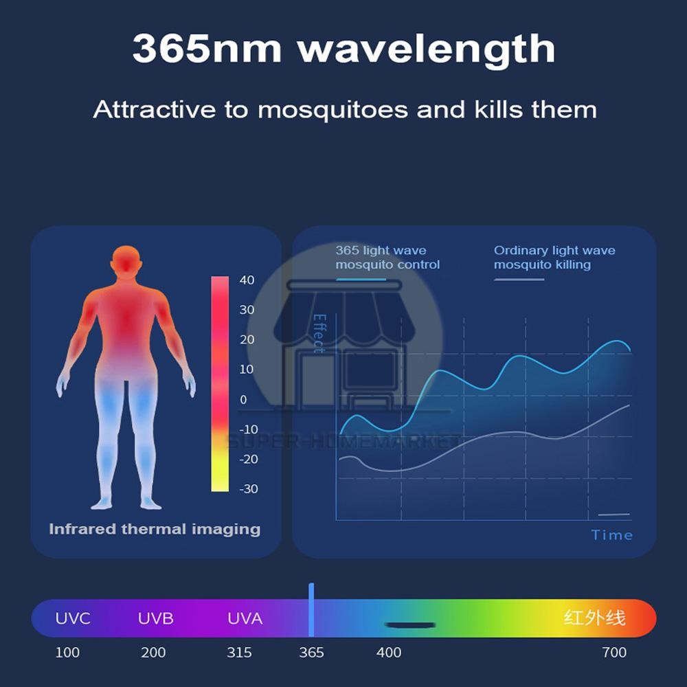 Solar Power Outdoor Mosquito Insect Killer LED Light Trap Fly Bug Zapper Lamps