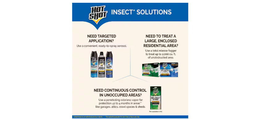 Bug Bomb Indoor Pest Control Fogger Kill roaches Spiders Flies Fleas Killer 3Pcs
