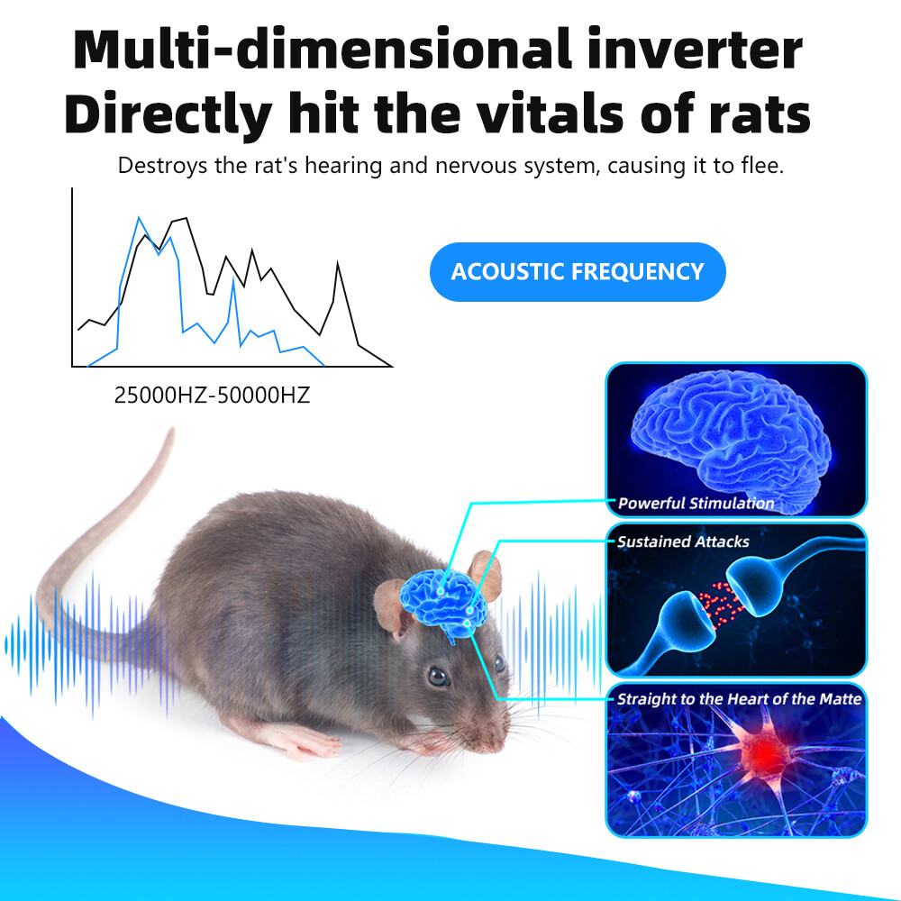 Electronic Ultrasonic Rodent Repellent Pest Repeller Mouse Mice Rat Deterrent US