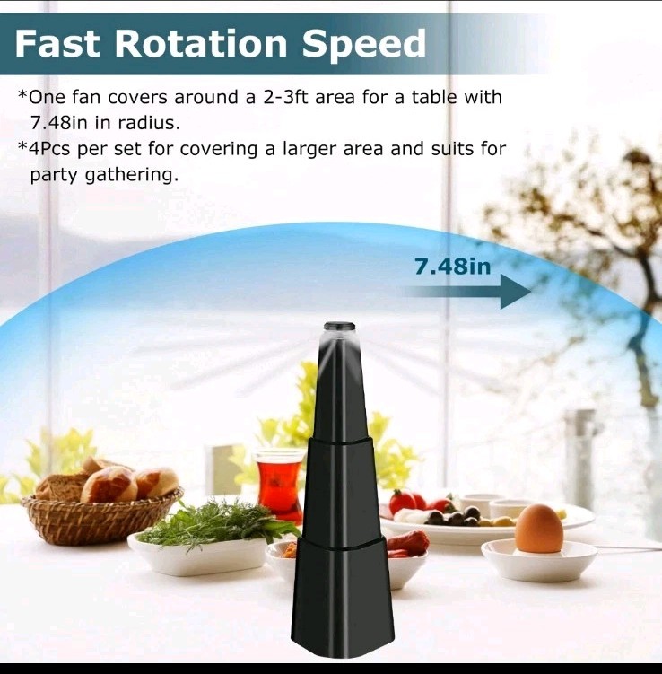 iMountek 4PCS Battery Powered Fly Repellent Fan for BBQ Picnic Tables Soft Blade