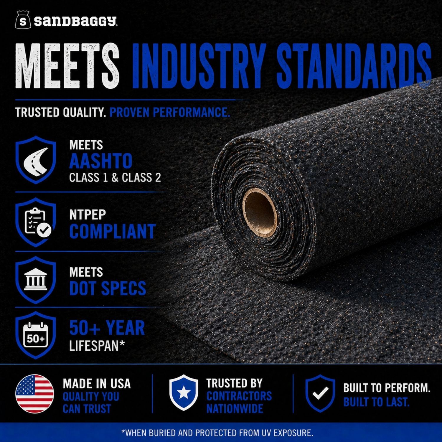 Rip Rap Fabric | Non-Woven Geotextile Filter Fabric (8 oz) – USA Made