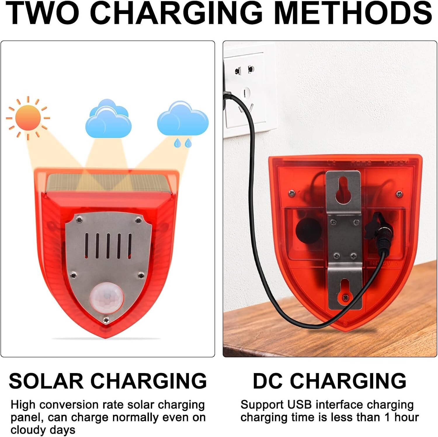 1/2/4pcs Solar Alarm Led Light Solar Strobe Light Motion Sensor For Farm Garden