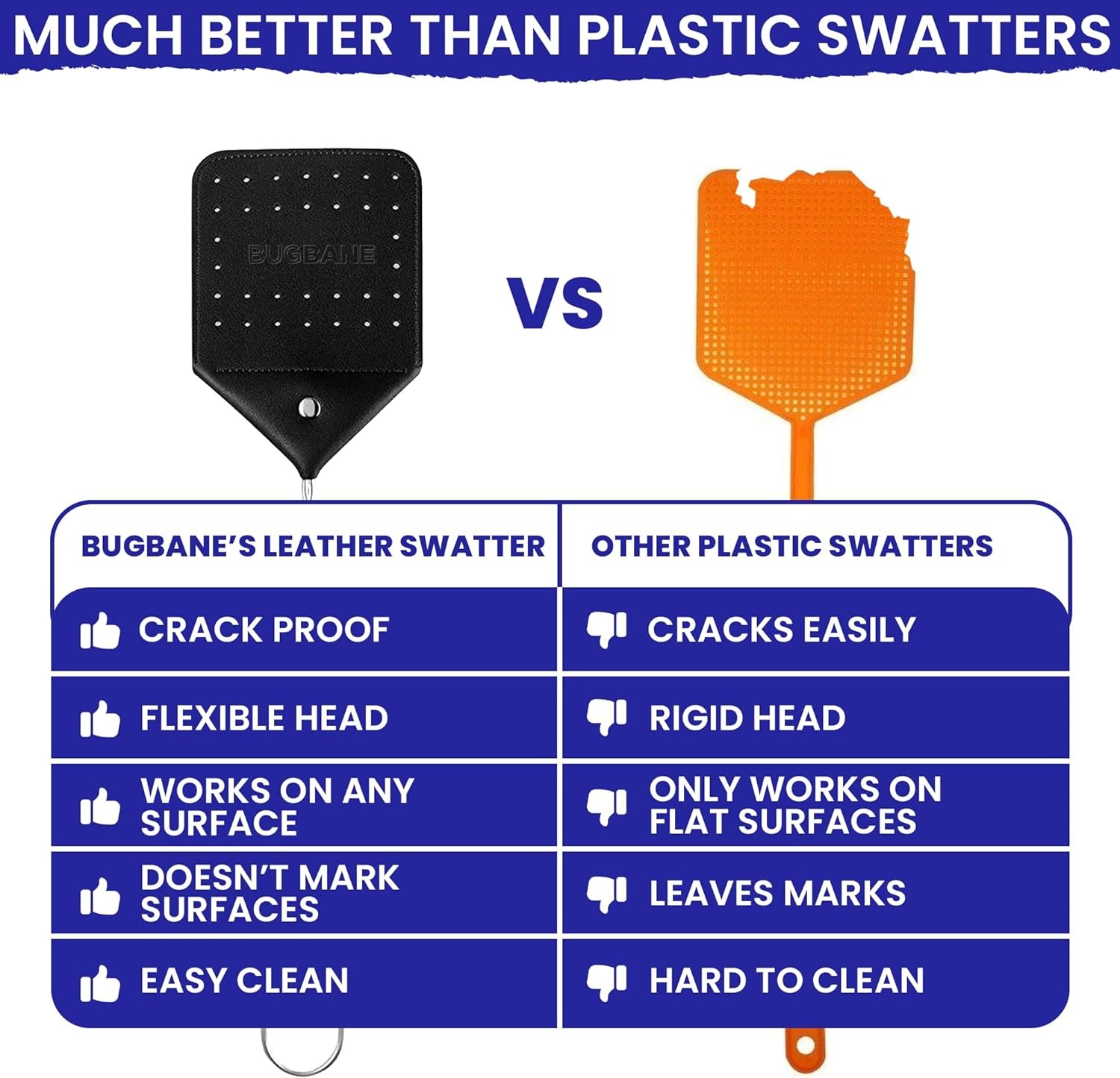 2 Leather Fly Swatter for Indoors. Long Handle, Heavy Duty Black