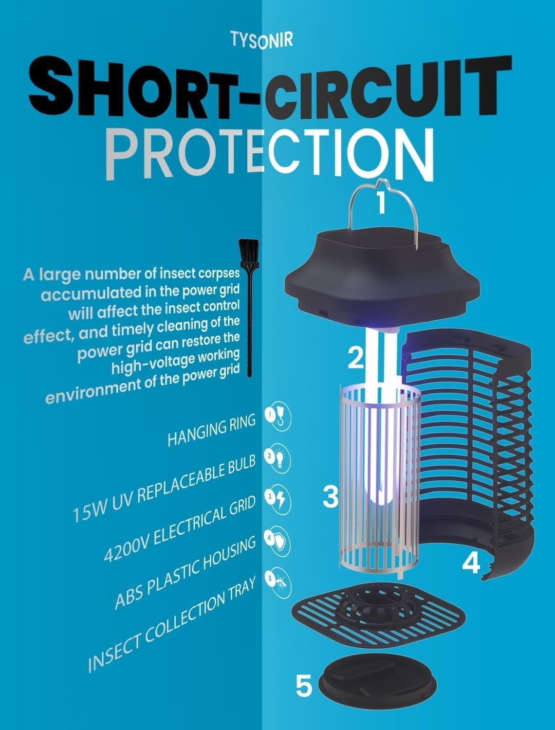 Ultimate 4200V Electric Bug Zapper Lamp with Child-Safe Design & Cleaning Brush