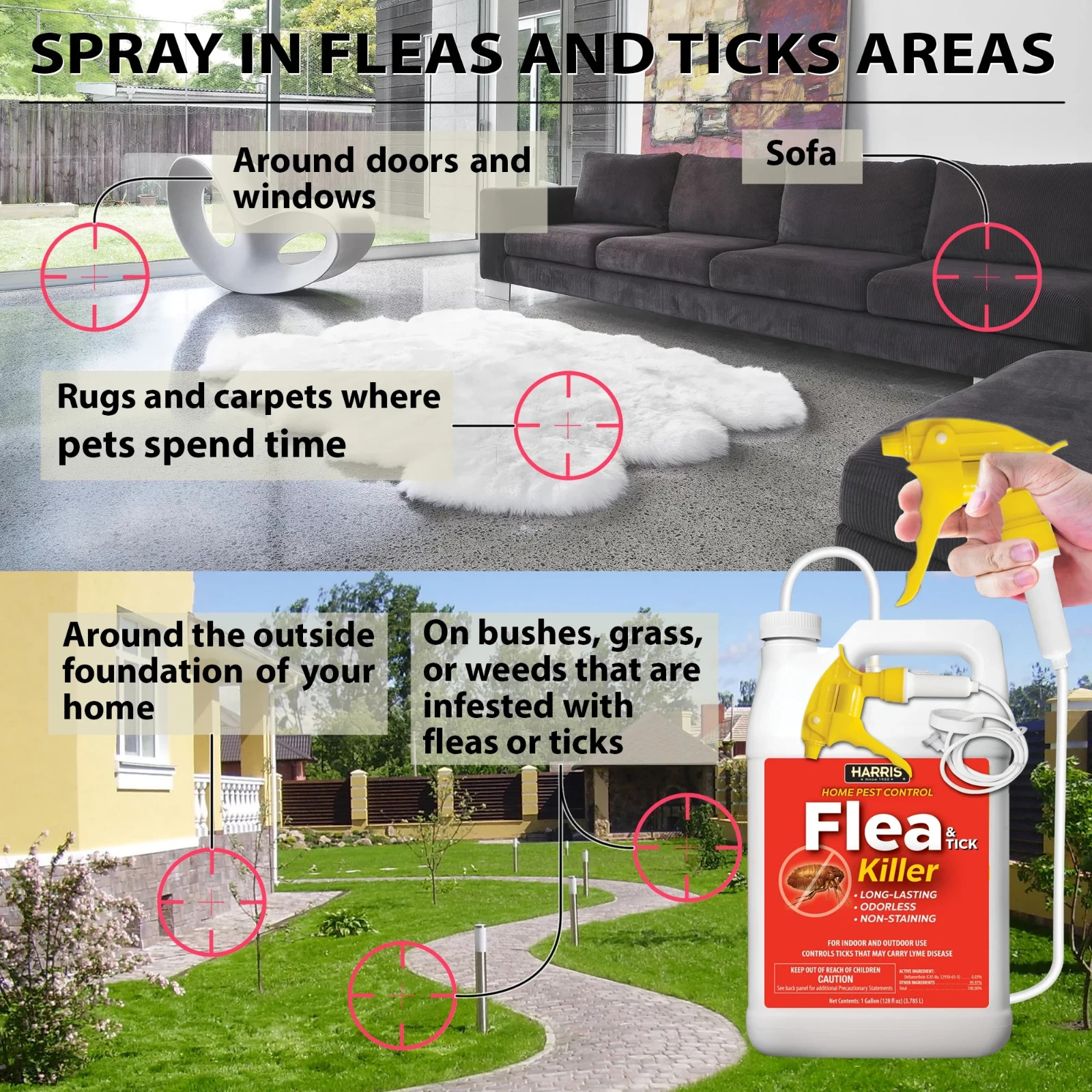 NEW! Harris Home Pest Control Flea & Tick Killer Liquid 1 gal Free Shipping