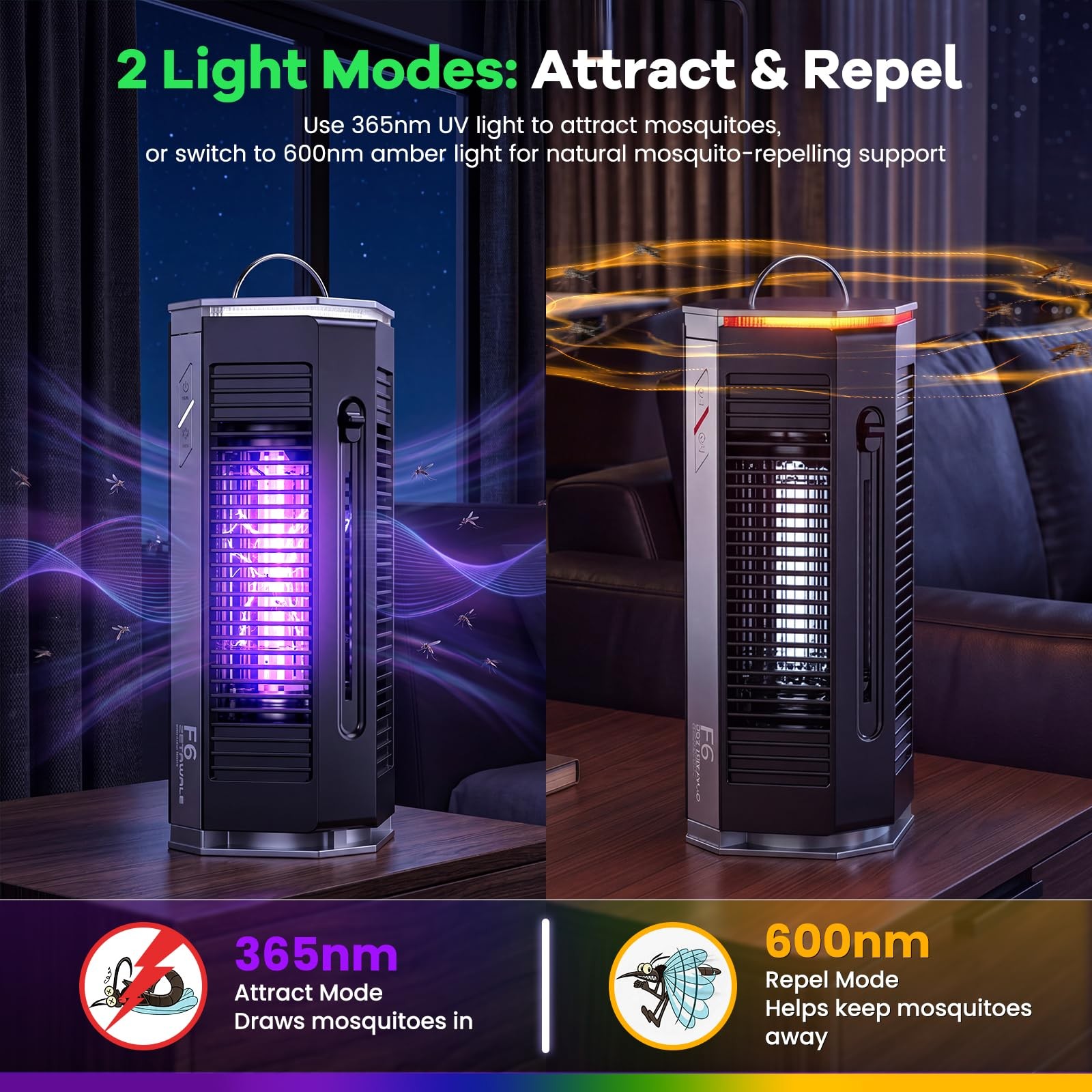 4200V Electric Bug Zapper, Dual-Mode Mosquito & Fly Zapper Indoor Outdoor, IP…