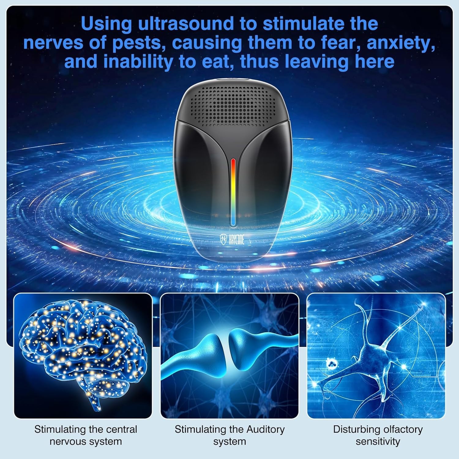 Upgraded Ultrasonic Repeller & Insect Indoor Repeller,Ultrasonic and Repellen…