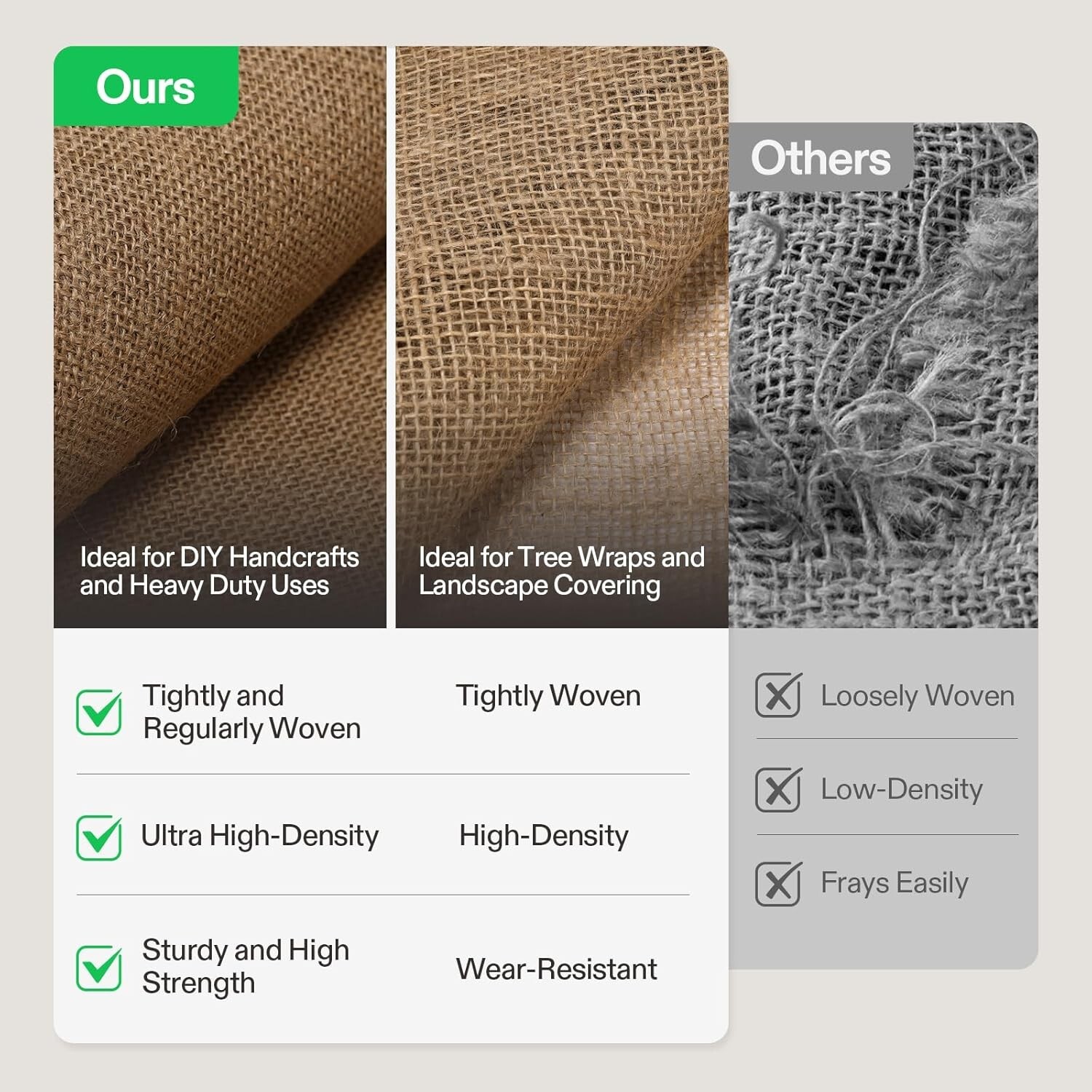 VIVOSUN 40in x 13 ft Burlap Fabric, High Density Natural Jute Fiber Multipurpose
