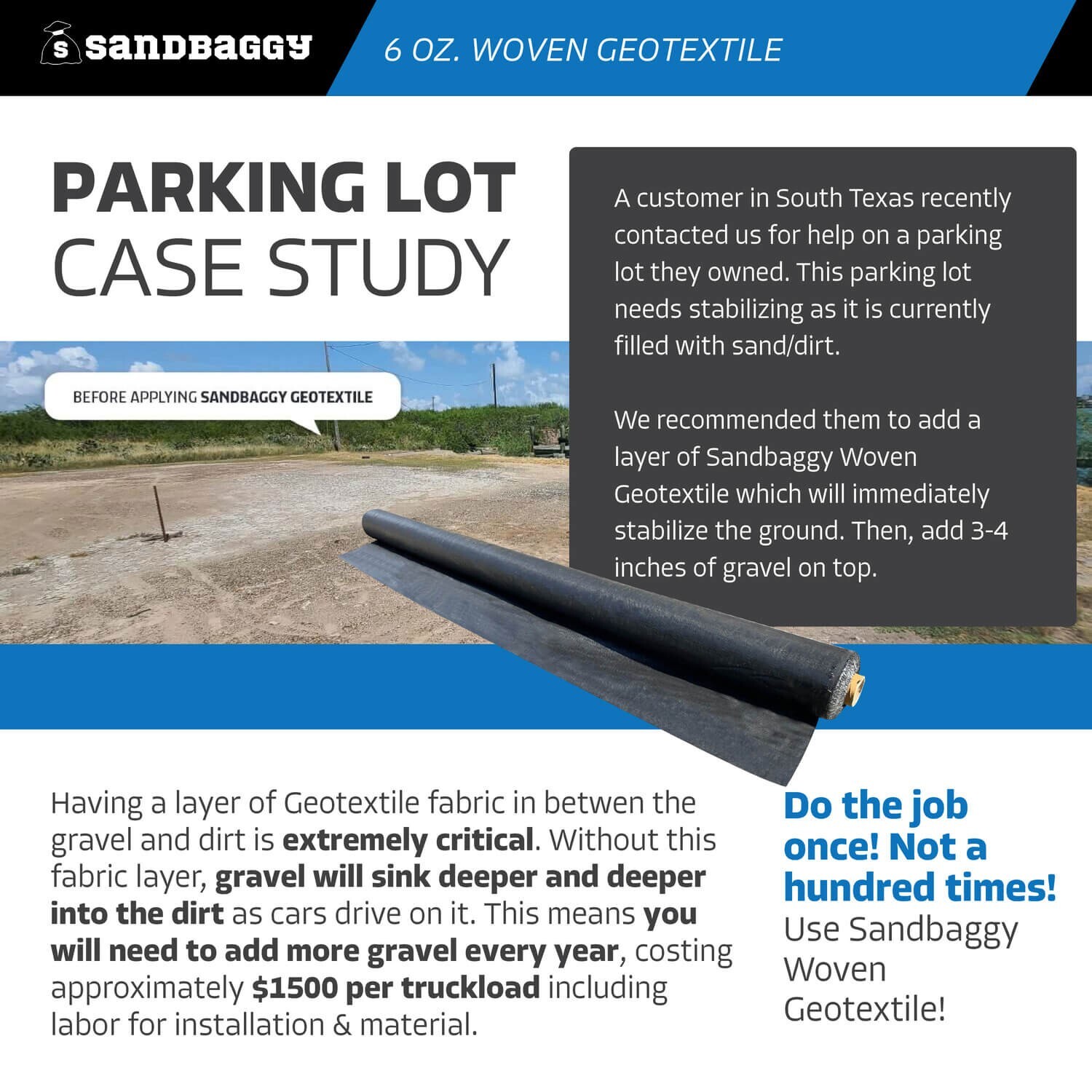 Sandbaggy 6 oz Woven Geotextile Landscape Fabric | 50 Year Fabric | 2x Thicker