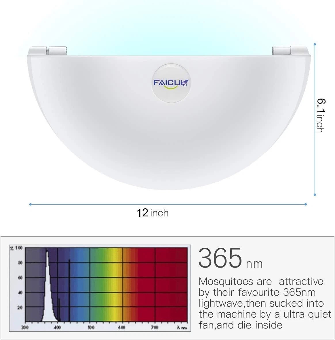 Wall Sconce Fly Light Trap for Capturing Flies, Moths, Gnats, Mosquitos and O…