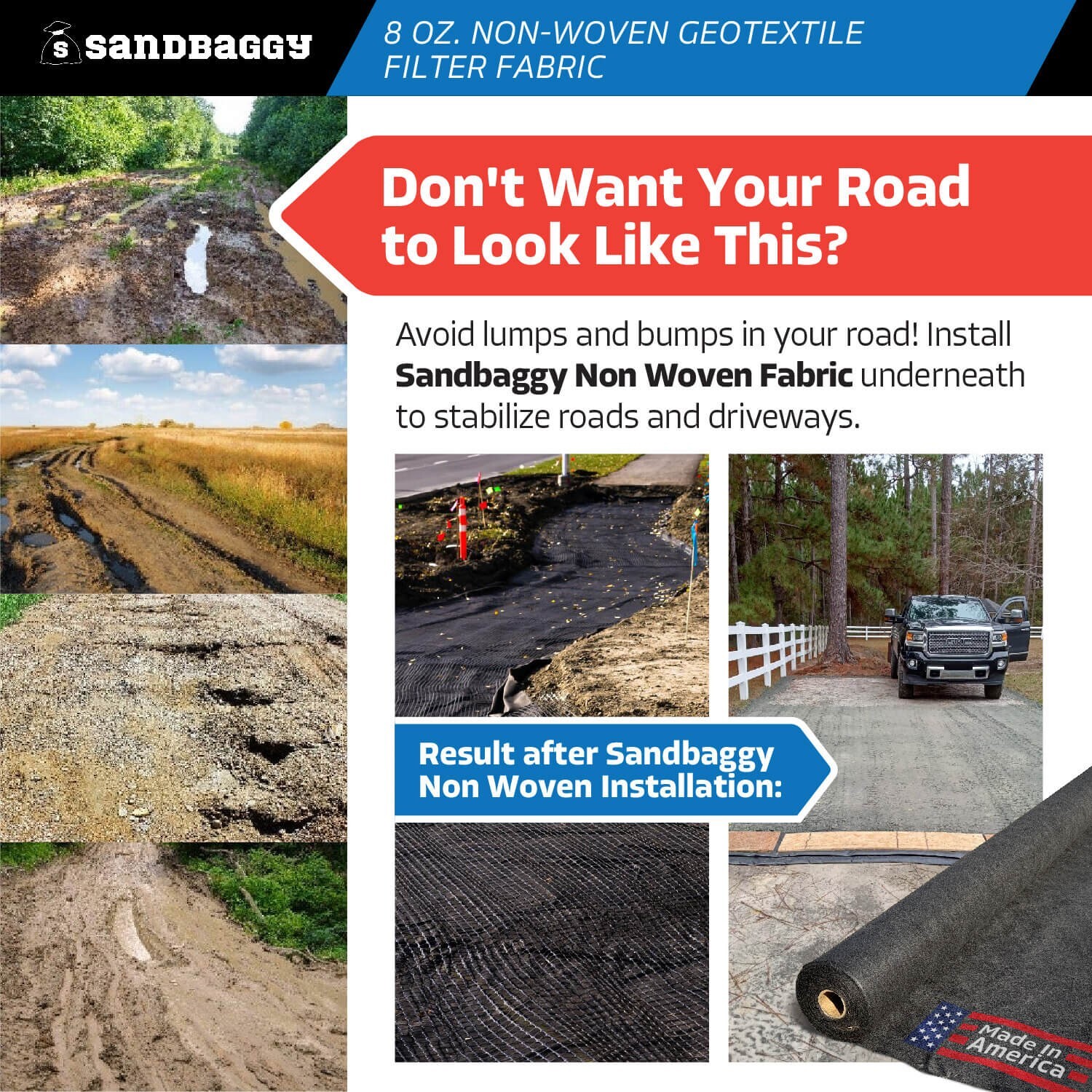 Sandbaggy Non Woven 8 oz Geotextile Landscape Fabric | 50 YEAR* | MADE IN USA
