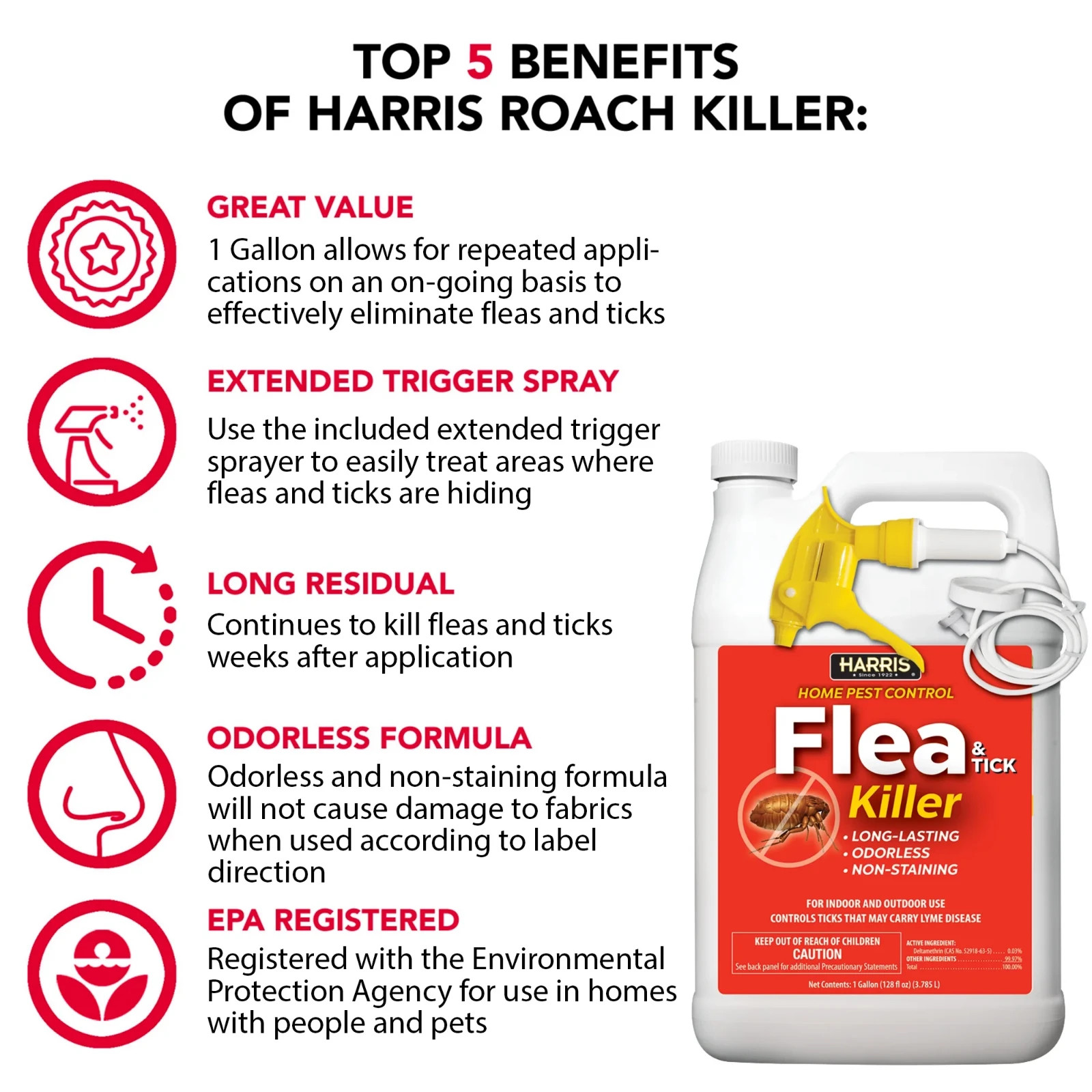 NEW! Harris Home Pest Control Flea & Tick Killer Liquid 1 gal Free Shipping