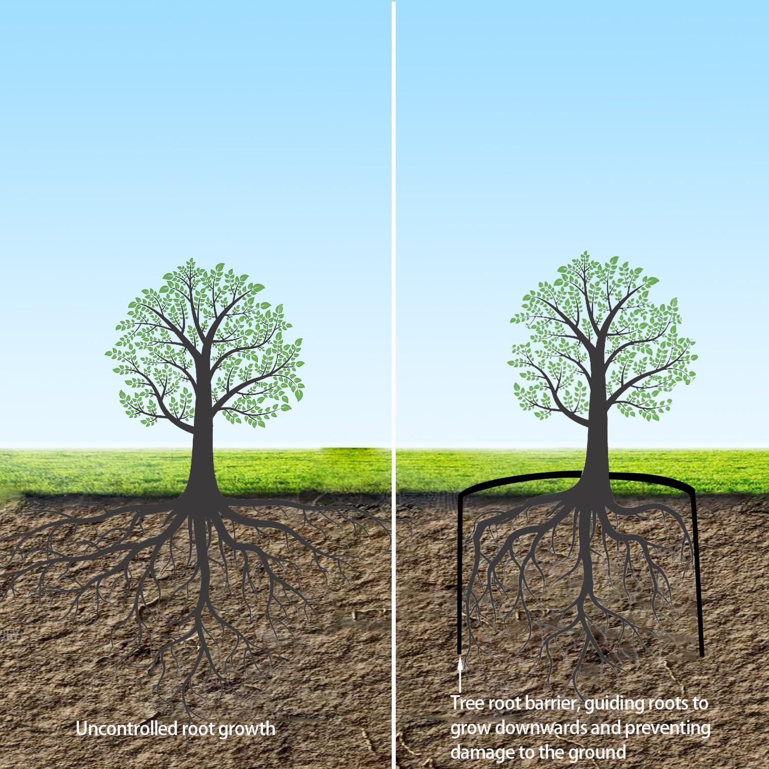 20ft x 18in x 60mil-Tree Root Barrier Bamboo x x 60mil, Black