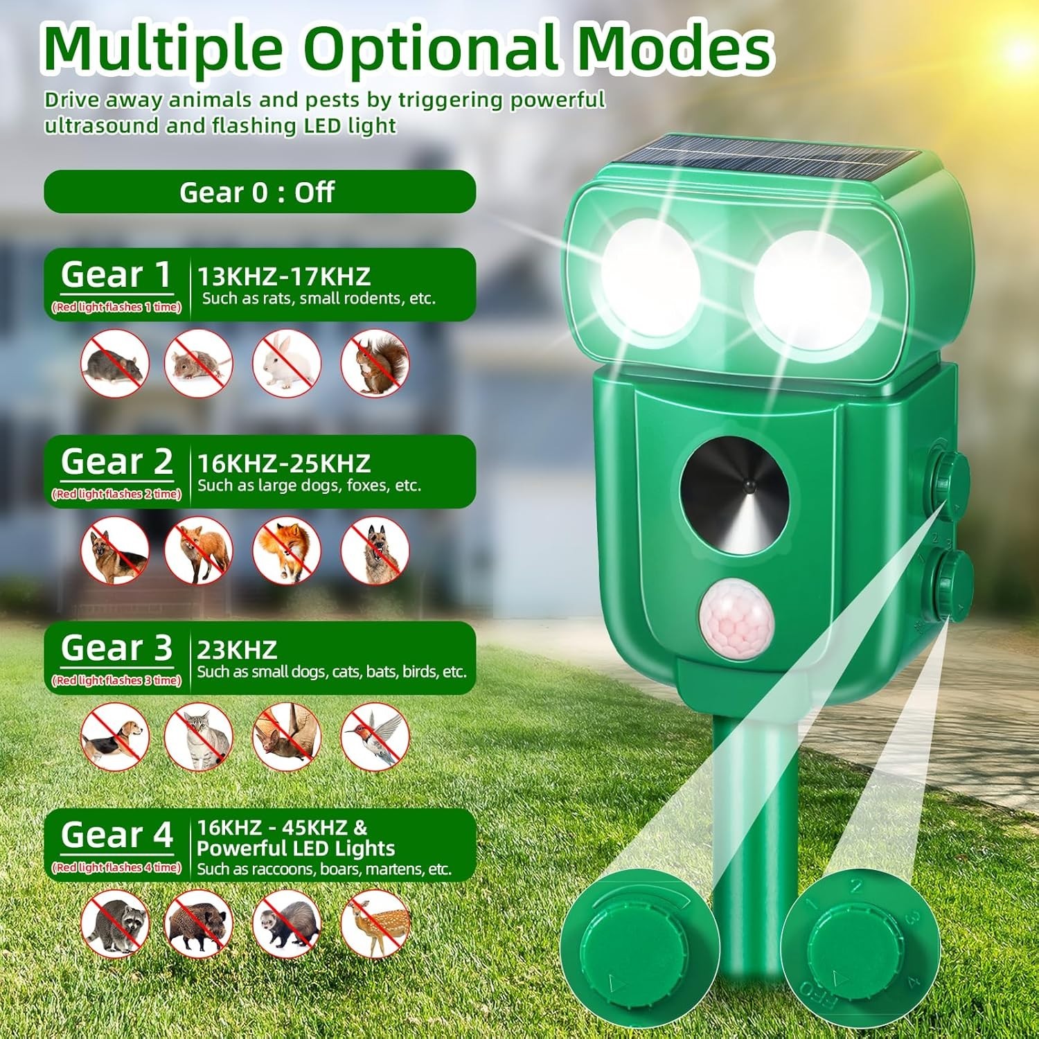 Upgraded Solar Ultrasonic Animal Repellent Dog Cat Skunk Deer Raccoon For Garden