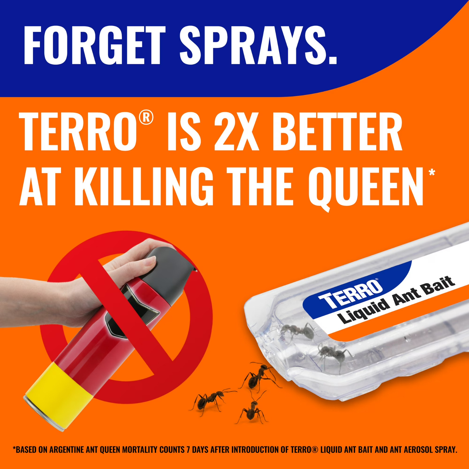 Terro T300 Ant Killer II, Liquid Ant Baits, Package of 6 Bait Stations NEW!