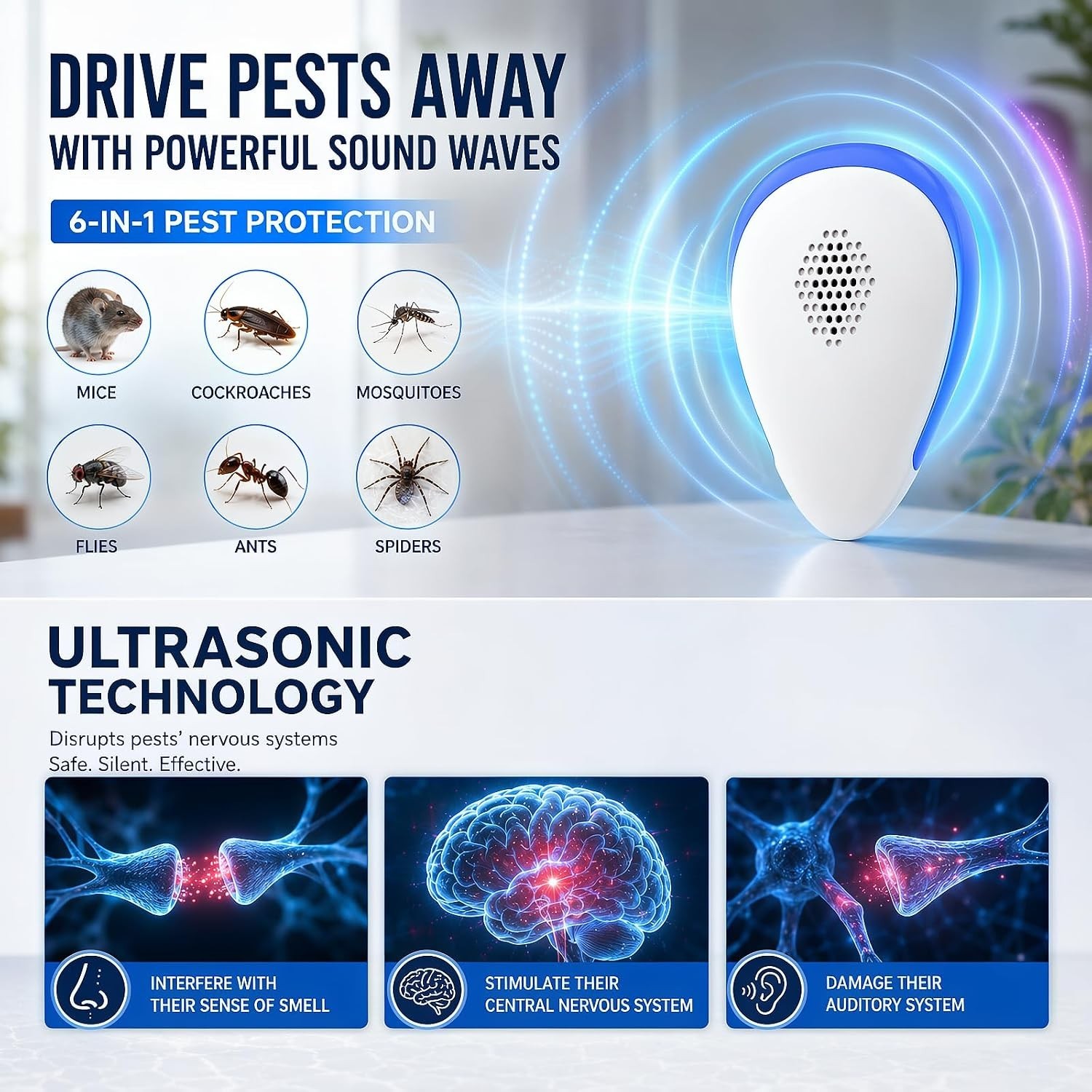 Pest Pro 2026 Ultrasonic Pest Repeller Plug-In Indoor Mouse Bug Repellent