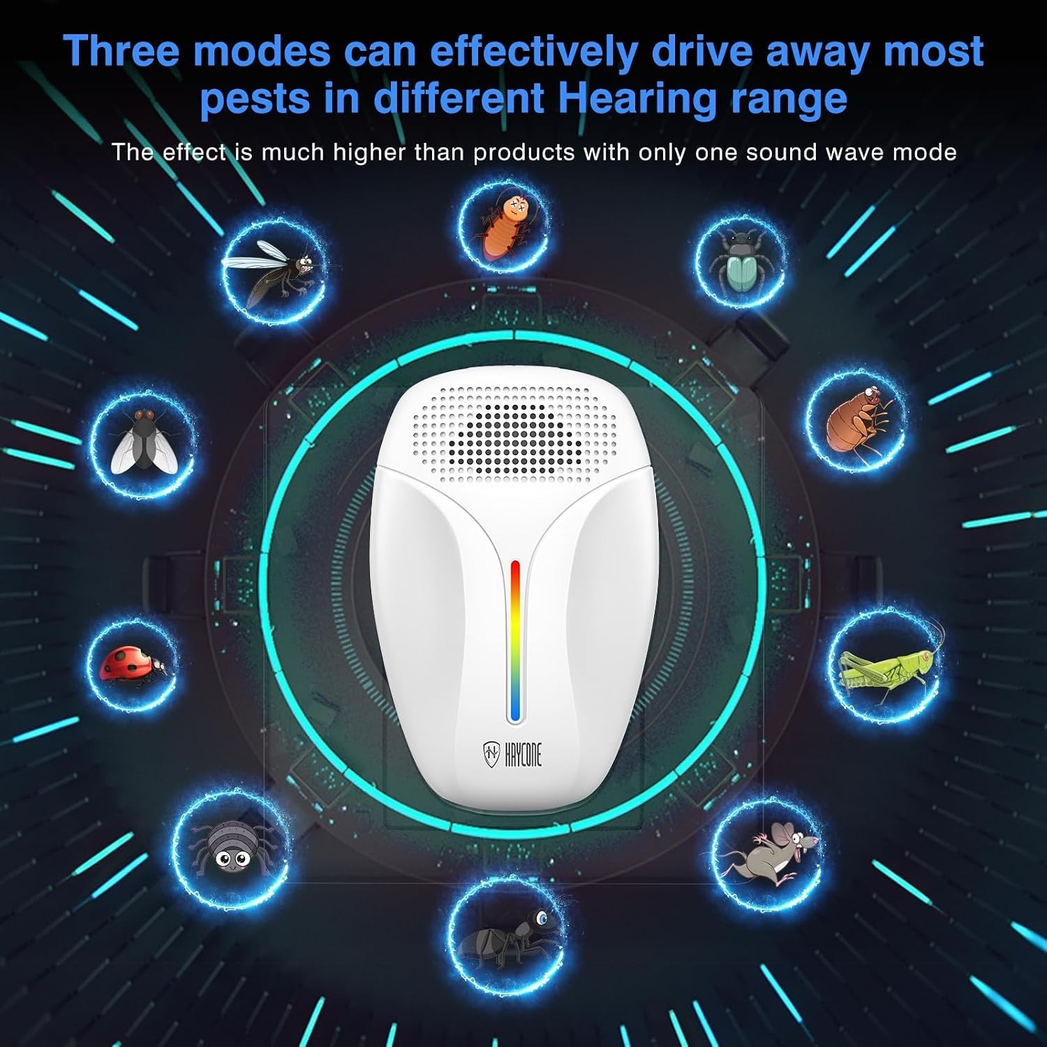 Upgraded Ultrasonic Repeller & Insect Indoor Repeller,Ultrasonic and Repellen…