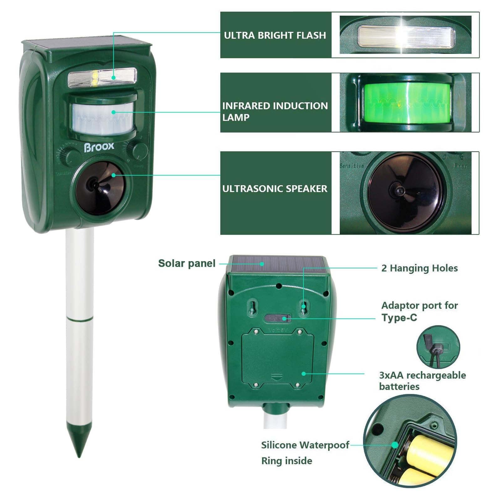 2026 Upgraded Solar Animal Repellent, Cat Repellent Outdoor, Squirrel Repelle…