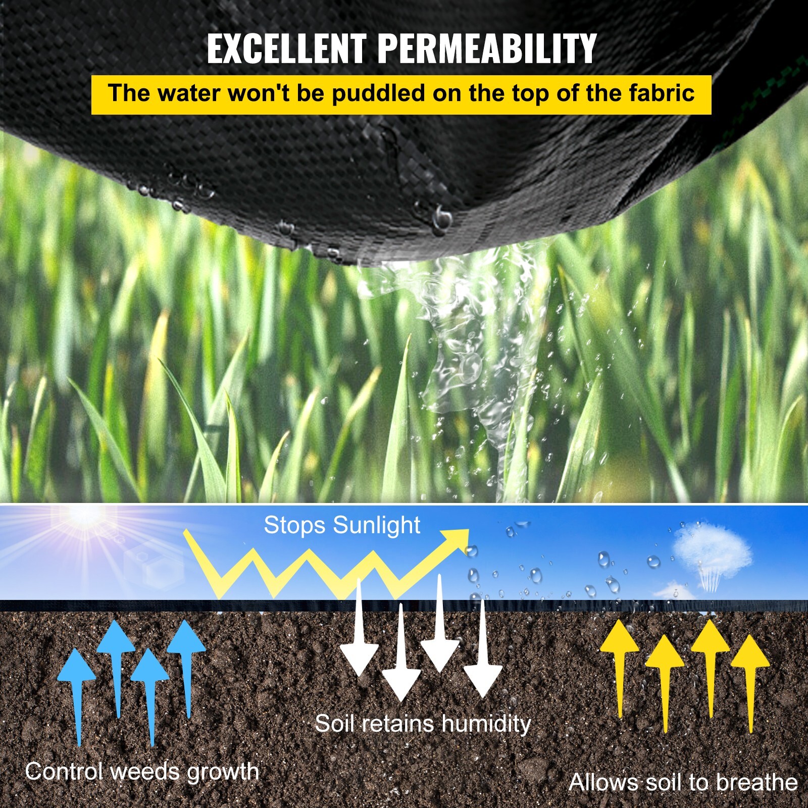4′ x 300′ Woven Weed Barrier Landscape Fabric Ground Cover 5.8oz Weed Control
