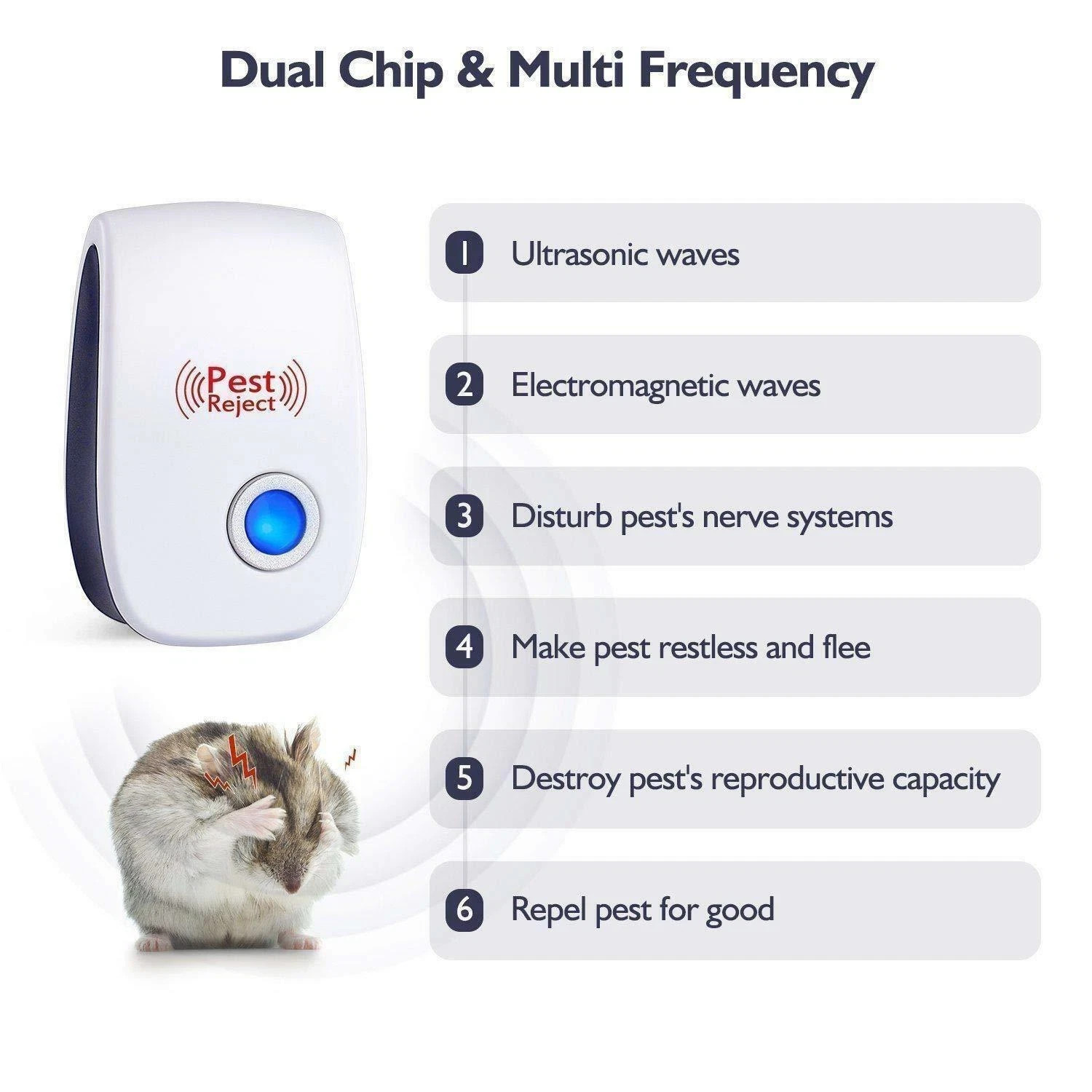 20PCS Ultrasonic Pest Control Repellers Electronic Repellent Mice Rat for Home