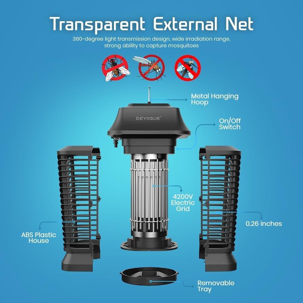 DEVOGUE Electric Bug Zapper – Electric Blue Violet Attract Insect Light – Modern