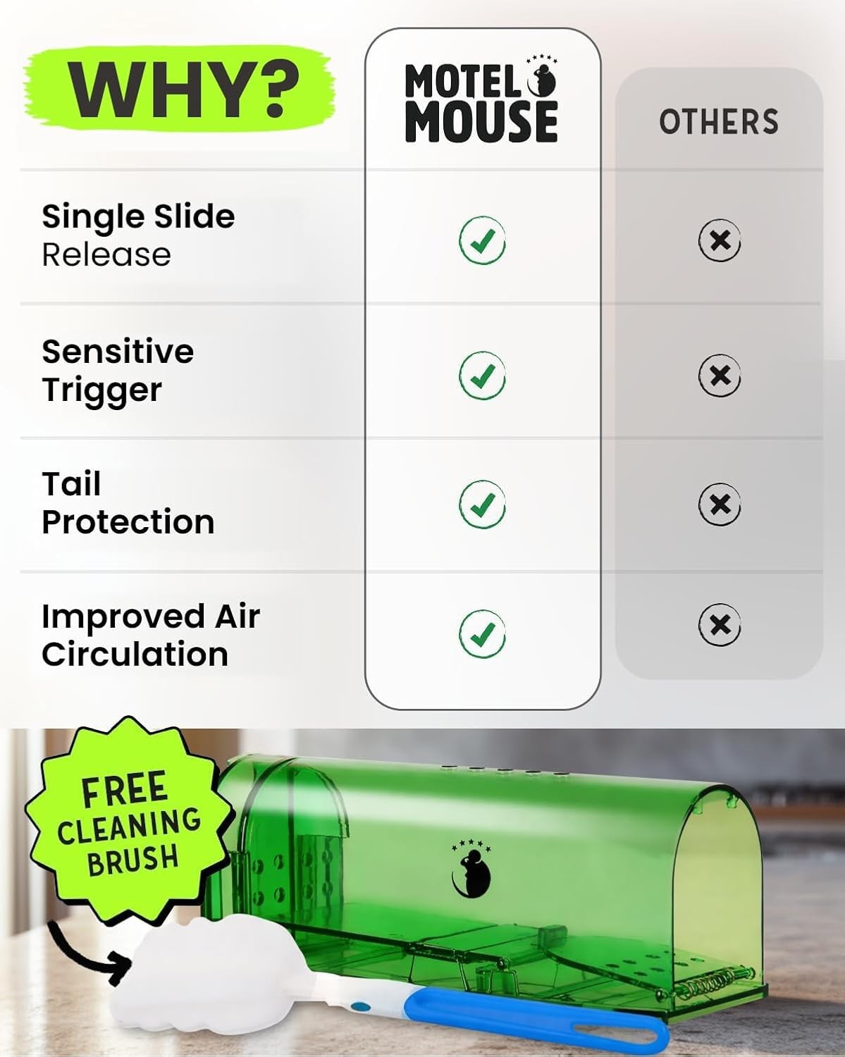 Child and Pet Safe 2-Pack Humane Live Mouse Traps – Cleaning Brush Included