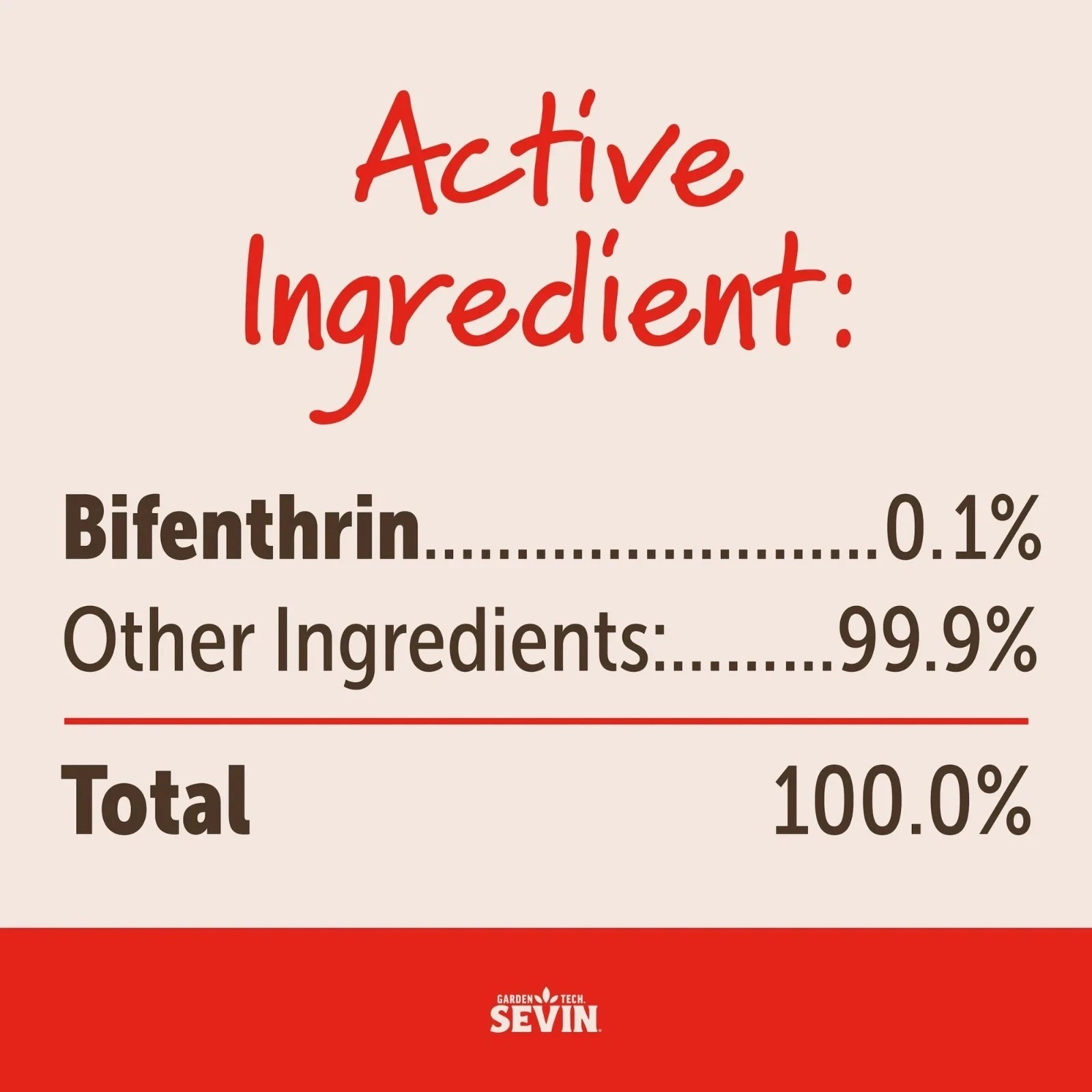Insect Killer powder Sevin Garden Ready to Use Dust, 1 Pound Can
