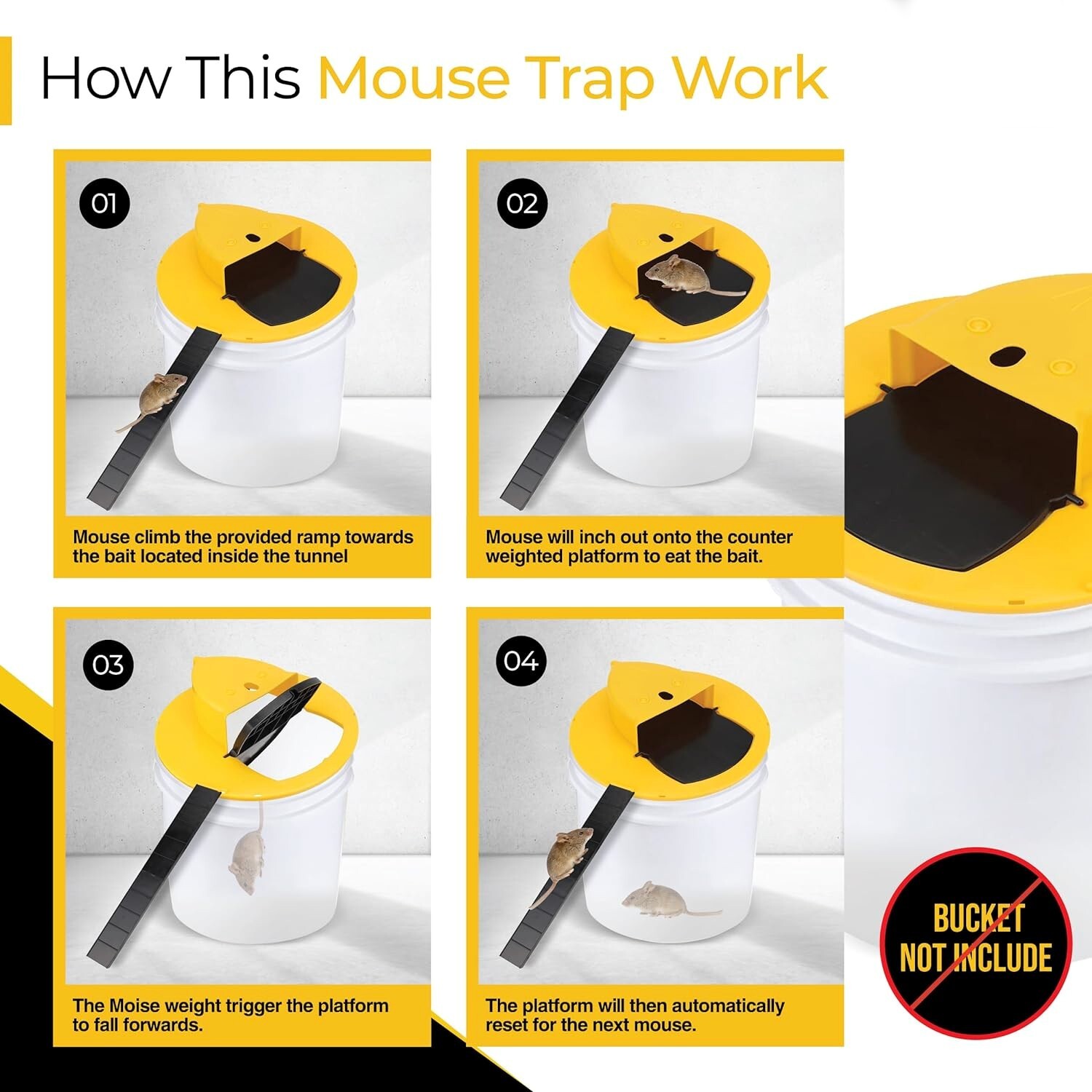 HUMANE Mouse-Rat-Rodent Trap “Flip & Slide” 5 Gallon Bucket Lid Multi Catcher