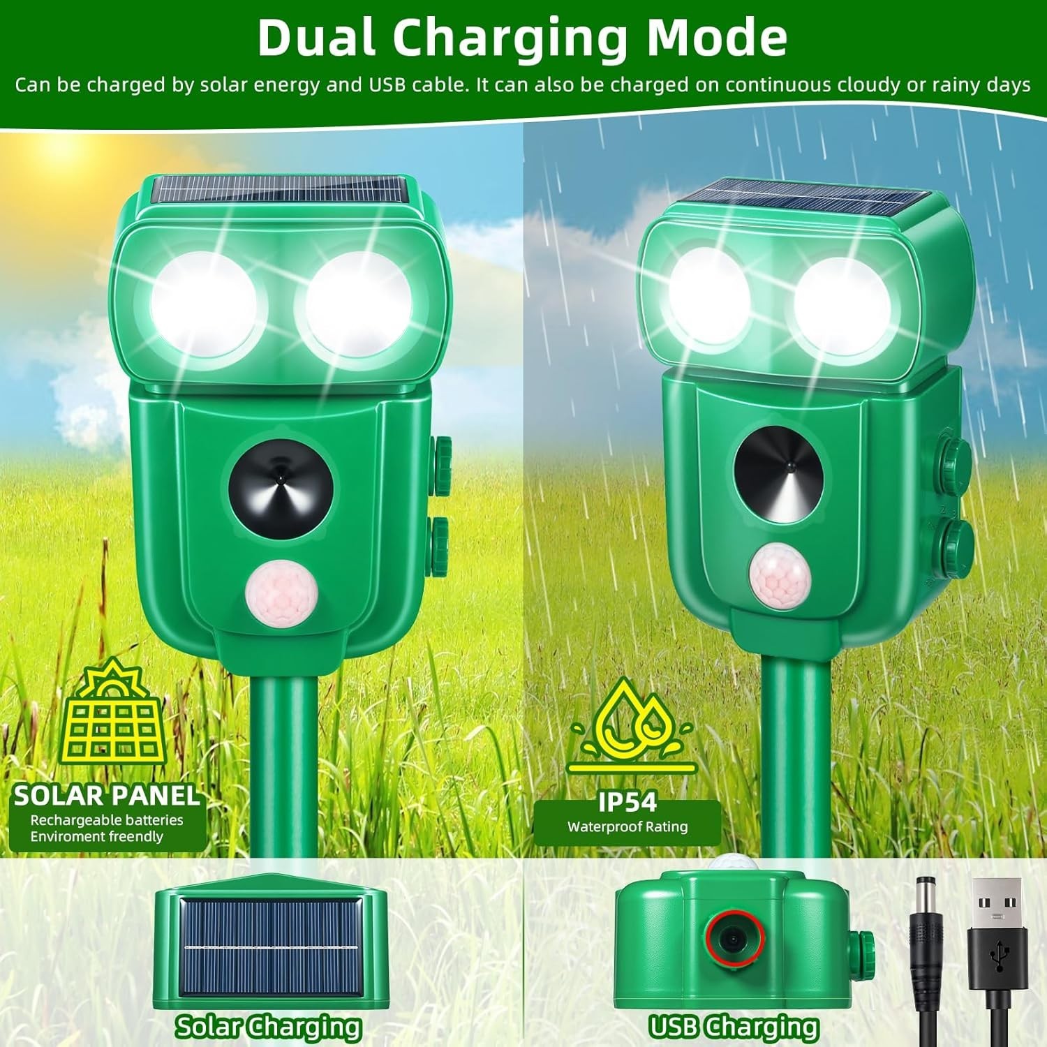 Upgraded Solar Ultrasonic Animal Repellent Dog Cat Skunk Deer Raccoon For Garden