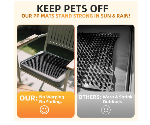 Plastic Scat Mat with Spikes Cat Dog Deterrent Outdoor Garden Couch Protector