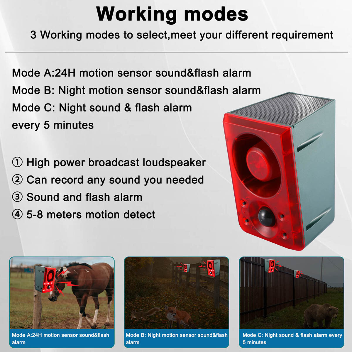 Solar Motion Sensor Alarm Emits Loud Dog Barking & Gunshot Sounds up to 130db