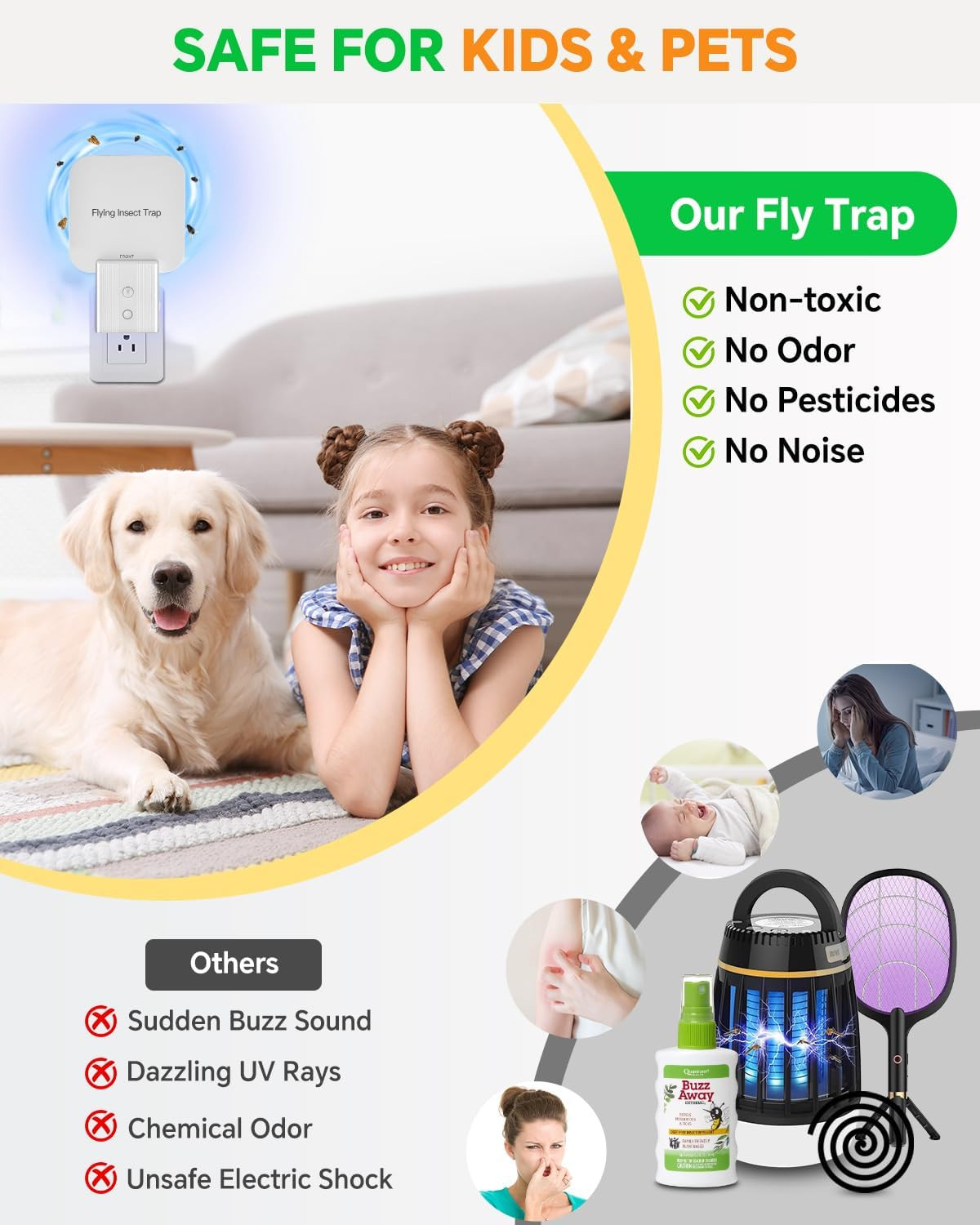 Fly Trap Indoor- 2 in 1 Plug in Fly Trap with Auto Night Light, Fruit Fly Traps